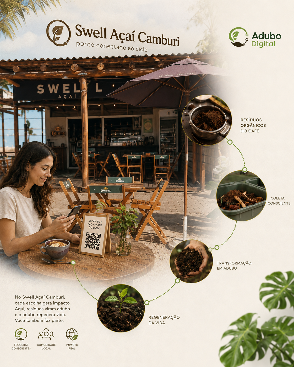 Swell Açaí Camburi